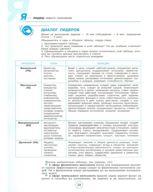 Я - лидер нового поколения. Учебное пособие