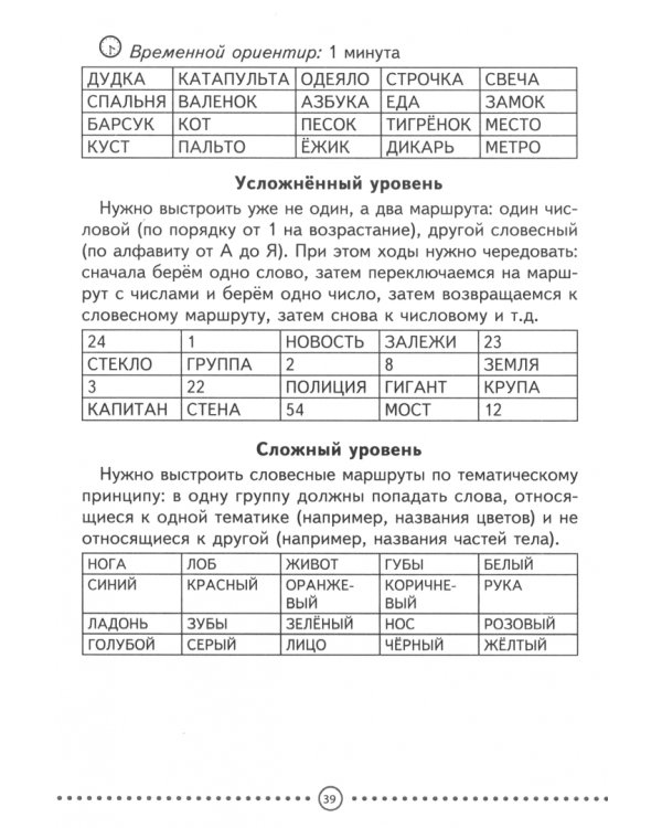 МышлениУМ. Мозгопереключение и отдыхомышление