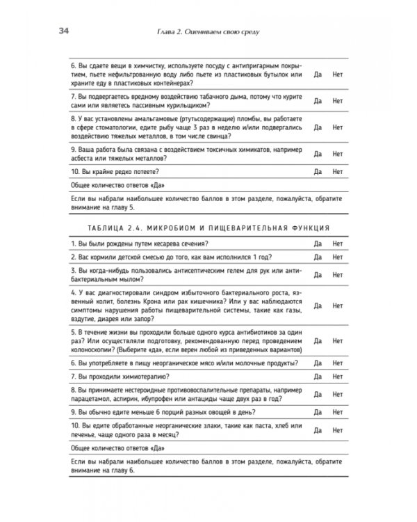 Тело может! Как контролировать, лечить и предотвращать рак
