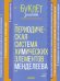 Периодическая система химических элементов Менделеева