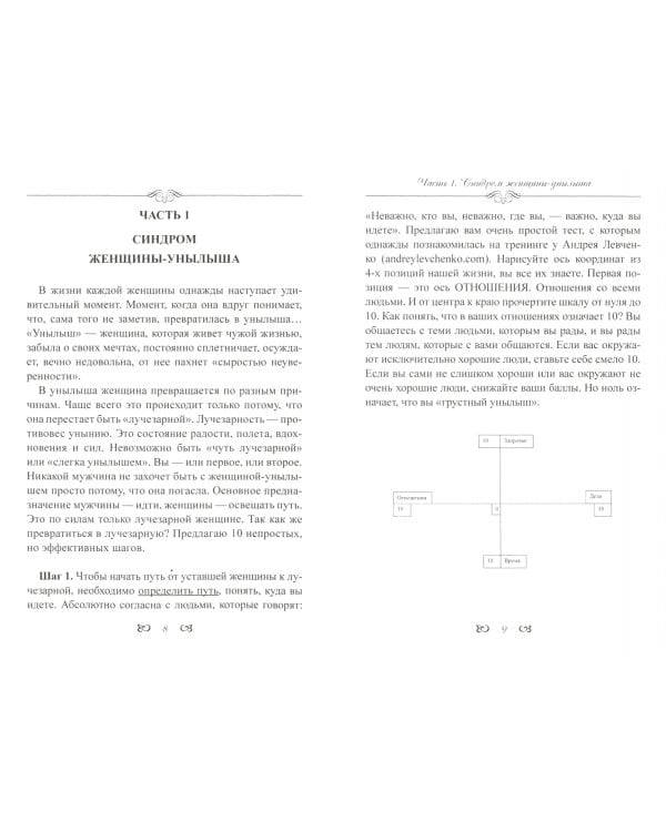 Почему ты можешь всё. Как сохранить семью и преуспеть в карьере?