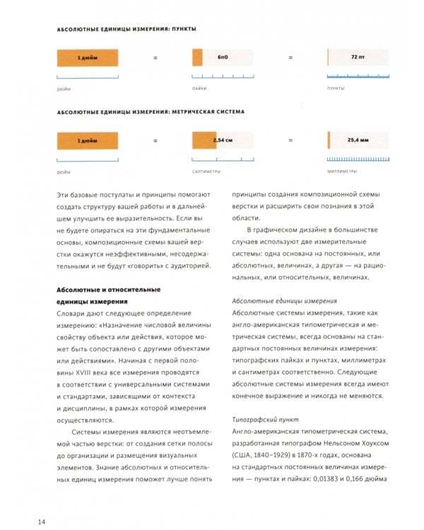 Школа дизайна: макет. Практическое руководство для студентов и дизайнеров