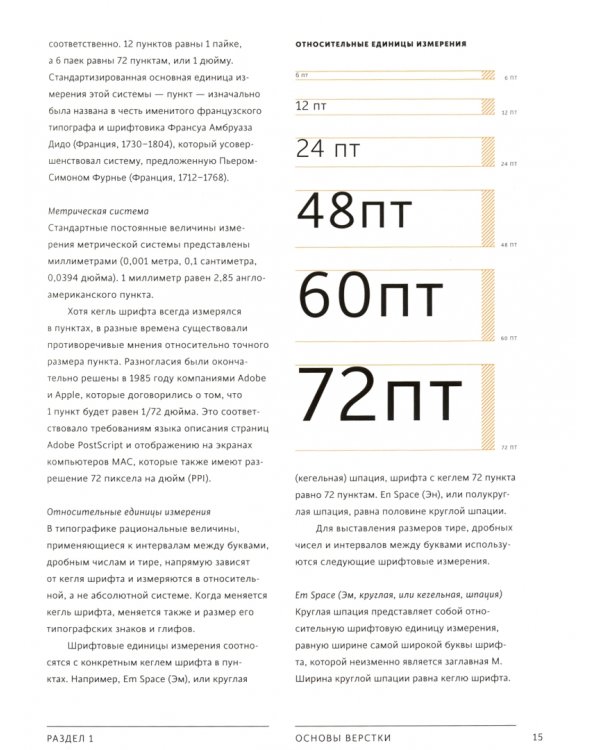 Школа дизайна: макет. Практическое руководство для студентов и дизайнеров