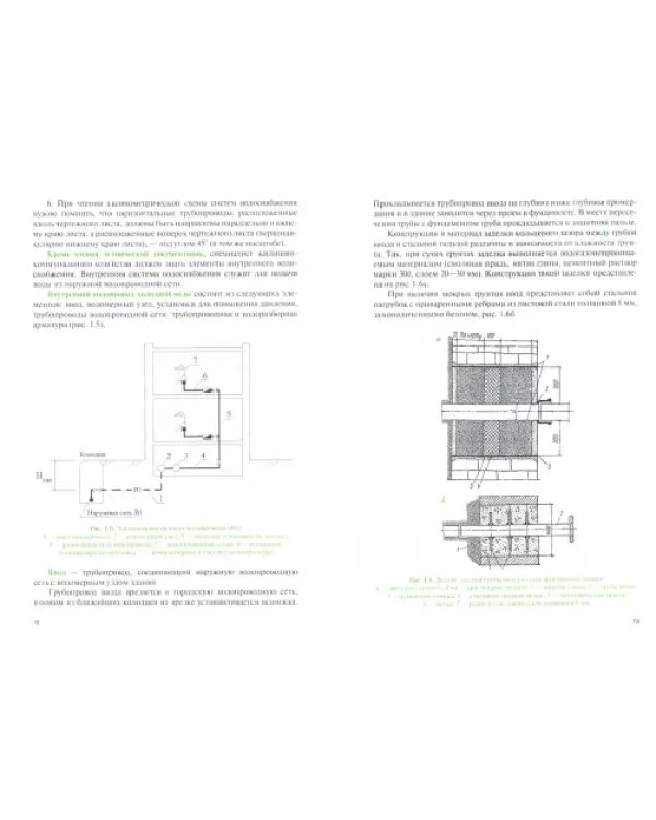 Техническое обслуживание, ремонт и монтаж отдельных узлов системы водоснабжения. (СПО). Учебник