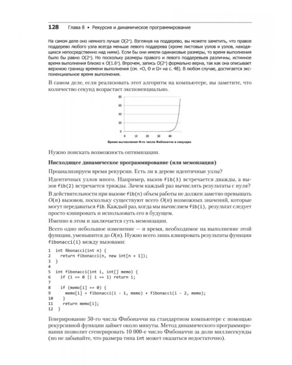 Карьера программиста