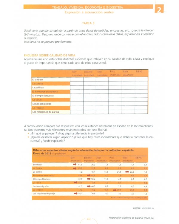 Preparacion DELE B2. Libro (+ codigo) audio online