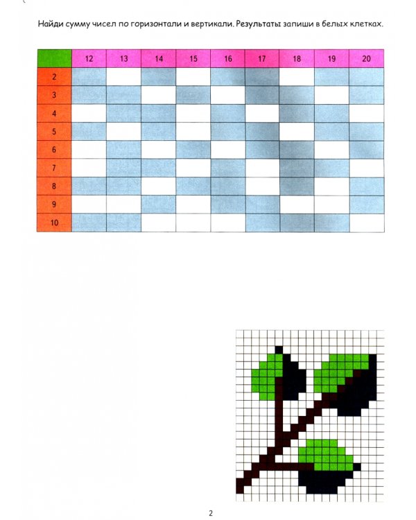 Математические раскраски. Сложение и вычитание в пределах 50