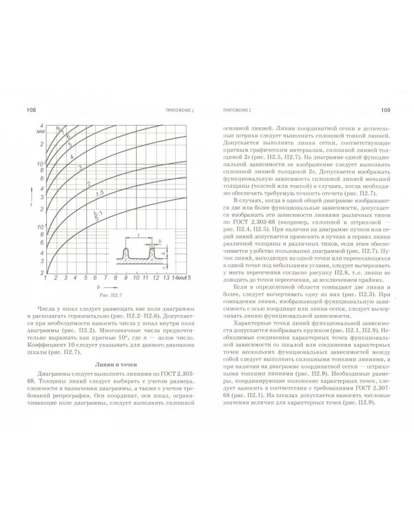 Динамика полета. Расчет летно-технических характеристик самолета. Учебное пособие