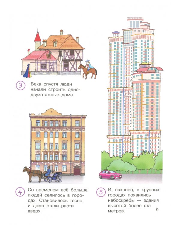 Строим дом! Где мы были и что узнали