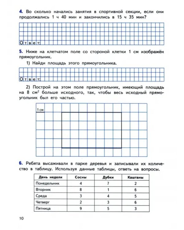Математика. 4 класс. Всероссийская проверочная работа. ФГОС