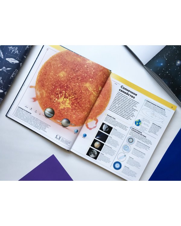 Космос. Энциклопедия