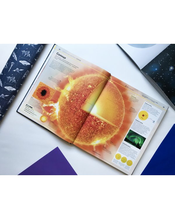 Космос. Энциклопедия