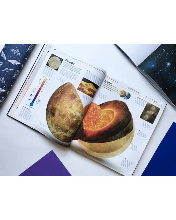 Космос. Энциклопедия