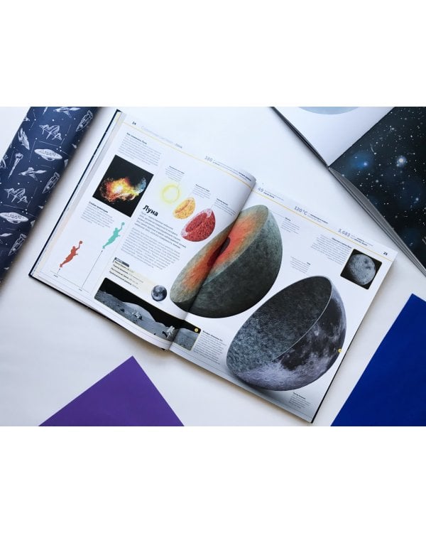 Космос. Энциклопедия