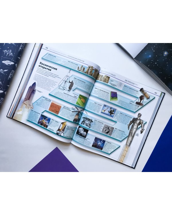 Космос. Энциклопедия