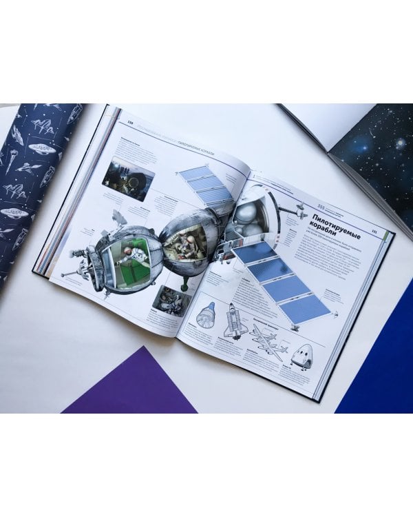 Космос. Энциклопедия