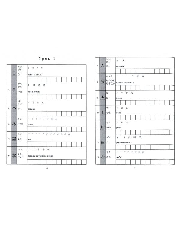 Стартовый справочник японских иероглифов. Учебное пособие