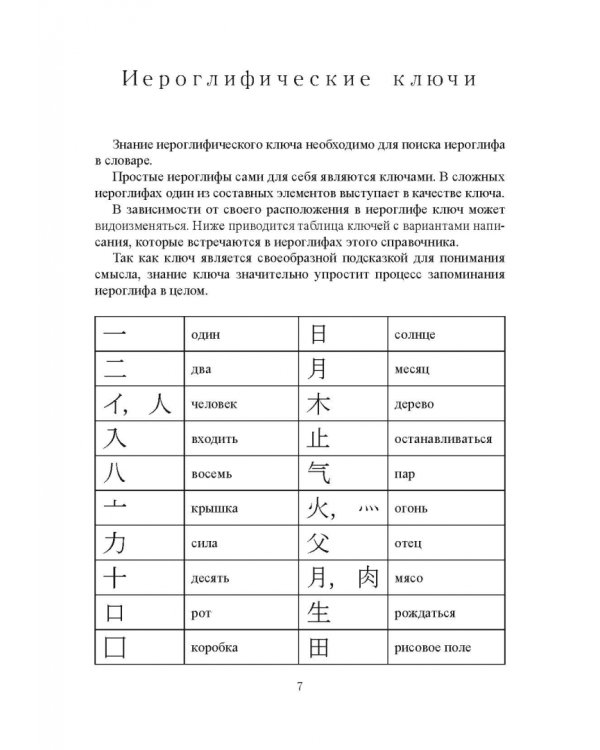 Стартовый справочник японских иероглифов. Учебное пособие