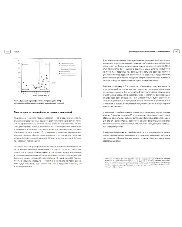 Индустрия Х.0. Преимущества цифровых технологий для производства
