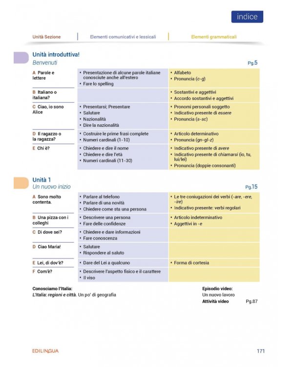 Nuovissimo Progetto italiano 1А. Libro + Quaderno + CD (+ DVD)