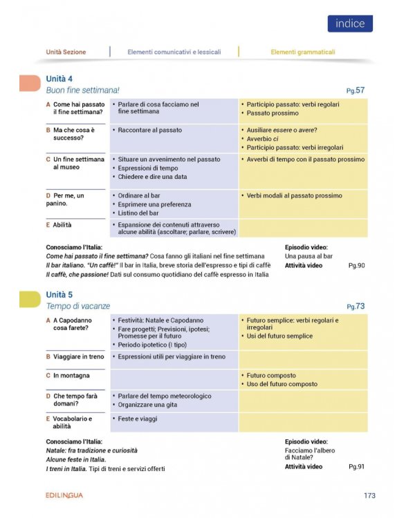 Nuovissimo Progetto italiano 1А. Libro + Quaderno + CD (+ DVD)
