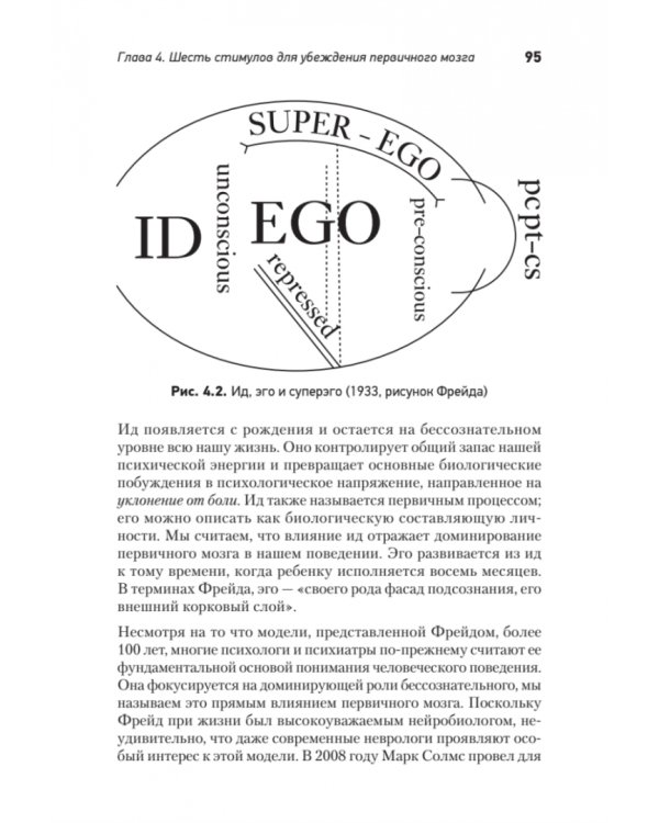 Код убеждения. Как нейромаркетинг повышает продажи, эффективность рекламных кампаний и конверсию