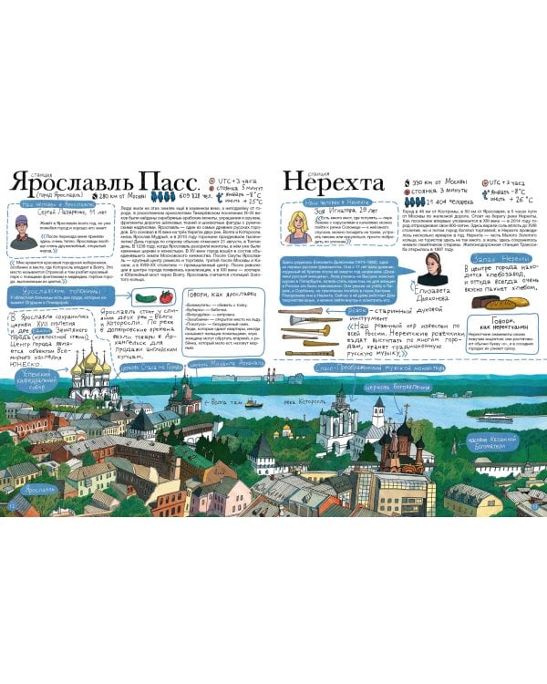 Транссиб. Поезд отправляется!