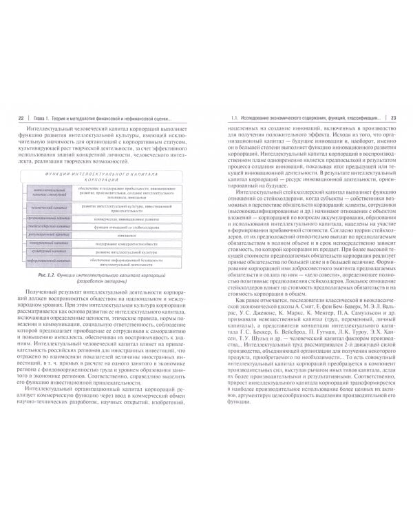 Оценка интеллектуального капитала российских корпораций. Монография