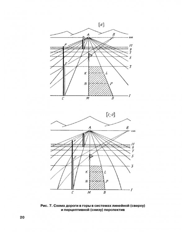 Черно-белая графика. Учебное пособие для студентов вузов