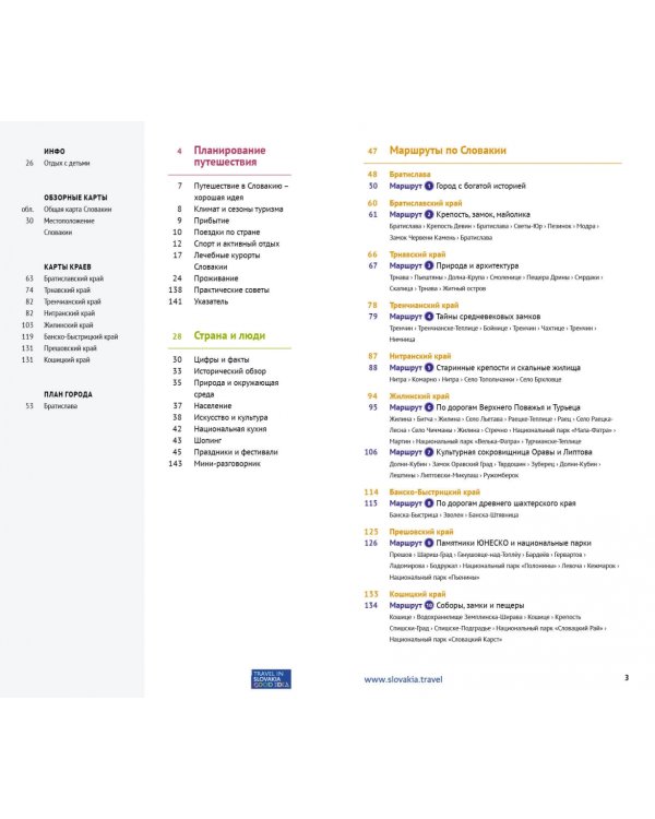 Словакия. Путеводитель (с картой)