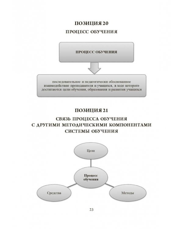 Основы методики обучения иностранным языкам в схемах и таблицах. Иллюстративно-графический курс