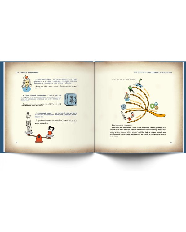 Кнут. Как научить ребенка учиться. Тренинг эффективного обучения