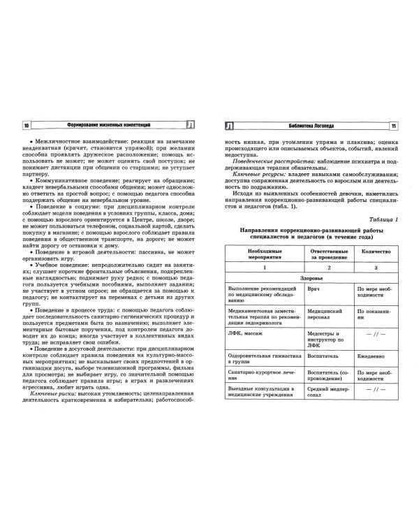 Формирование жизненных компетенций у детей с умственной отсталостью