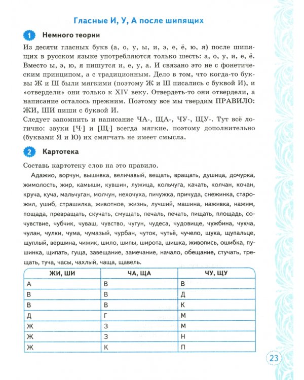 ВПР Русский язык. 5 класс. Тренажер. ФГОС