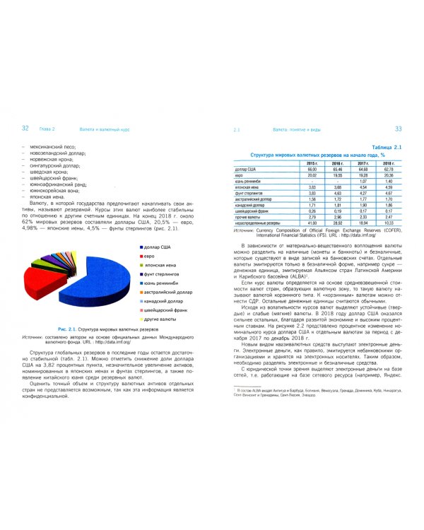 Валютные операции банка. Учебное пособие. Бакалавриат