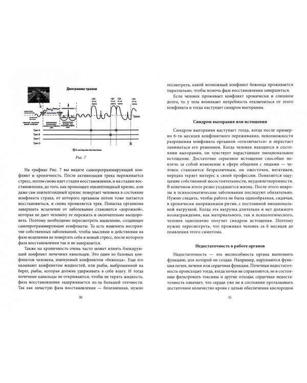 Психосоматика, когда болеет тело, а причины в душе. Как самостоятельно помочь телу, понимая его язык