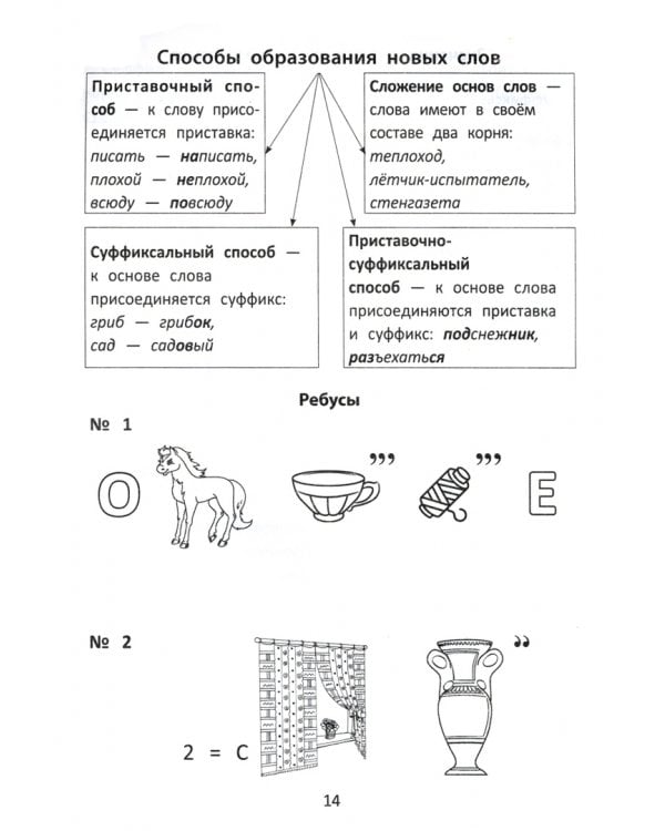 Правила русского языка. С наклейками, ребусами, кроссвордами