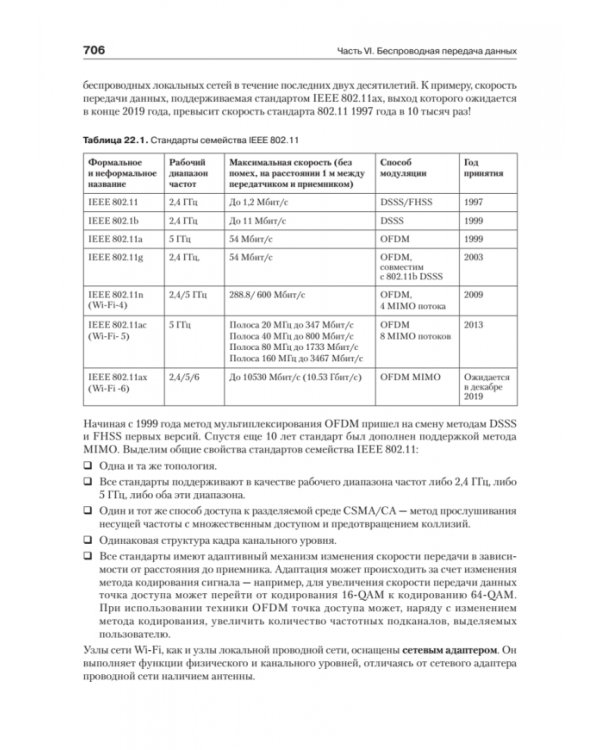 Компьютерные сети. Принципы, технологии, протоколы. Юбилейное издание