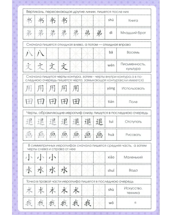 Прописи по китайскому языку. Выпуск 1
