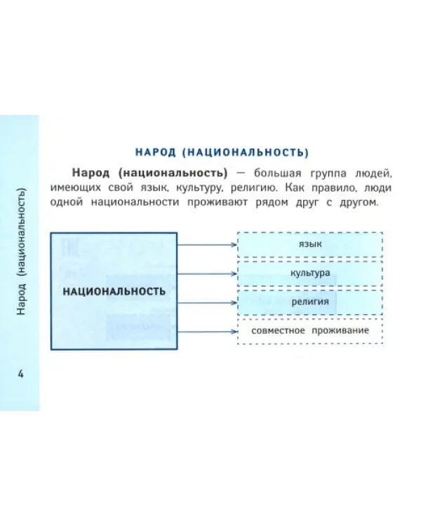 Как устроено государство? Учебное пособие для начальной школы
