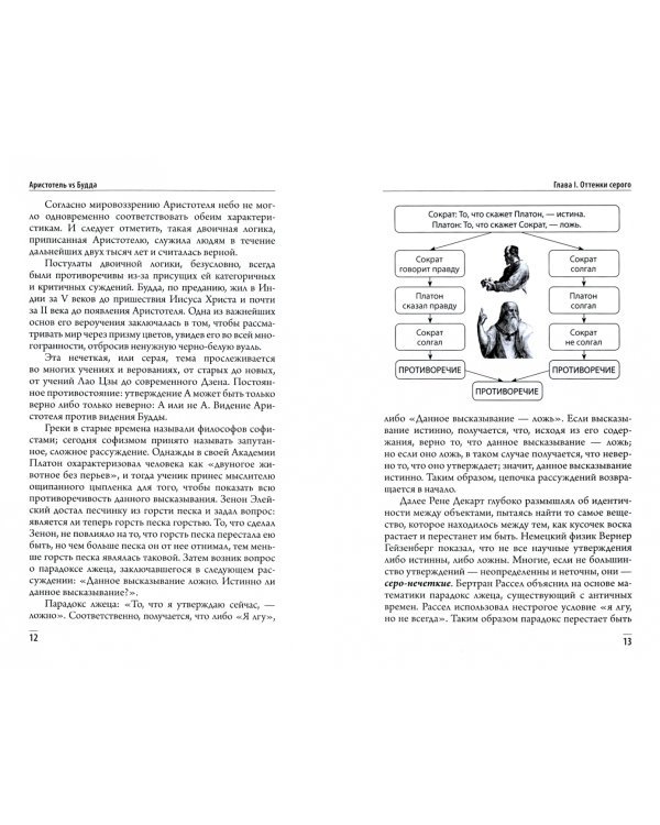 Аристотель vs Будда