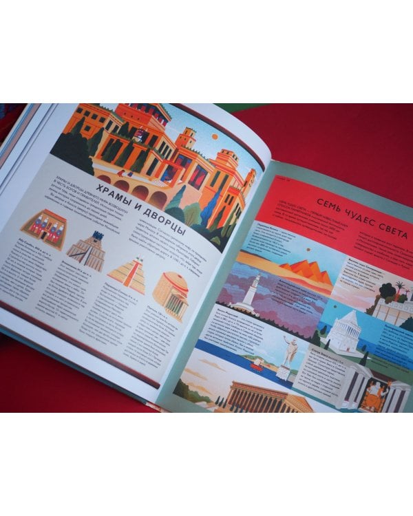 Как человек стал человеком