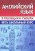 Английский язык. Весь школьный курс в таблицах