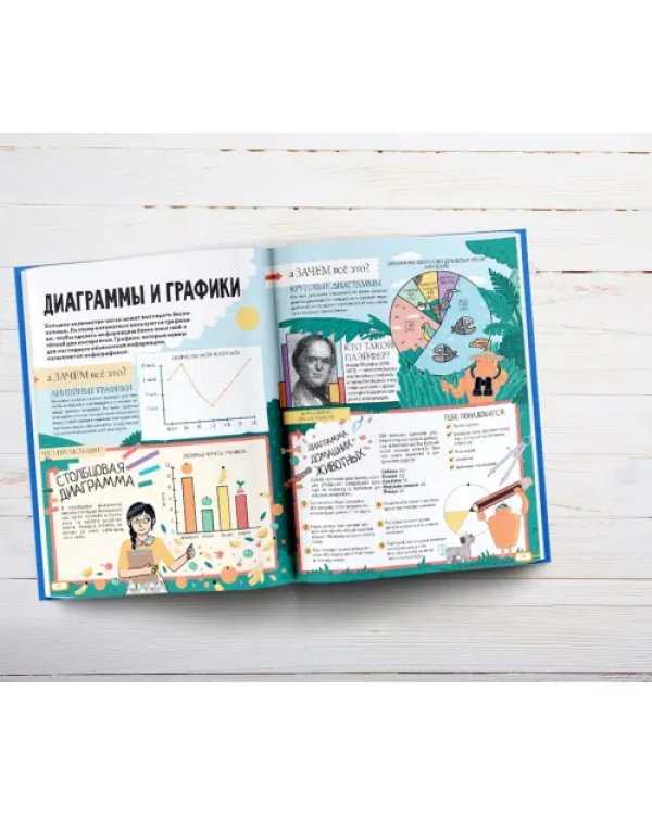 Математические головоломки