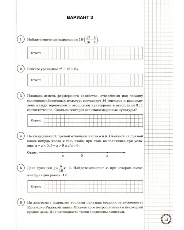 ВПР ЦПМ Математика. 8 класс. Типовые задания. 10 вариантов. ФГОС