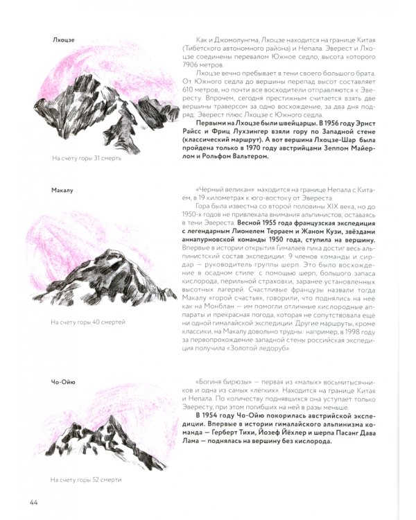 Горы мира.История восхождений и открытий