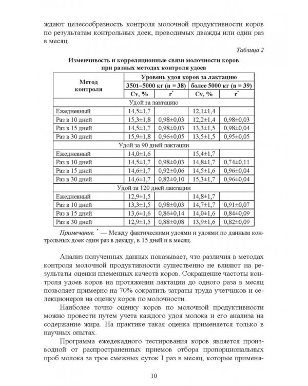 Ускоренная оценка коров-первотелок по молочной продуктивности за укороченные отрезки лактации