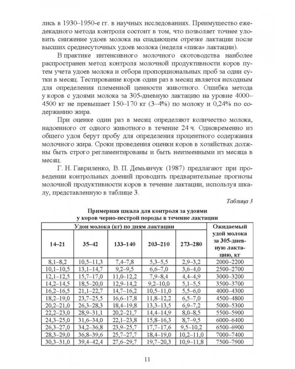 Ускоренная оценка коров-первотелок по молочной продуктивности за укороченные отрезки лактации