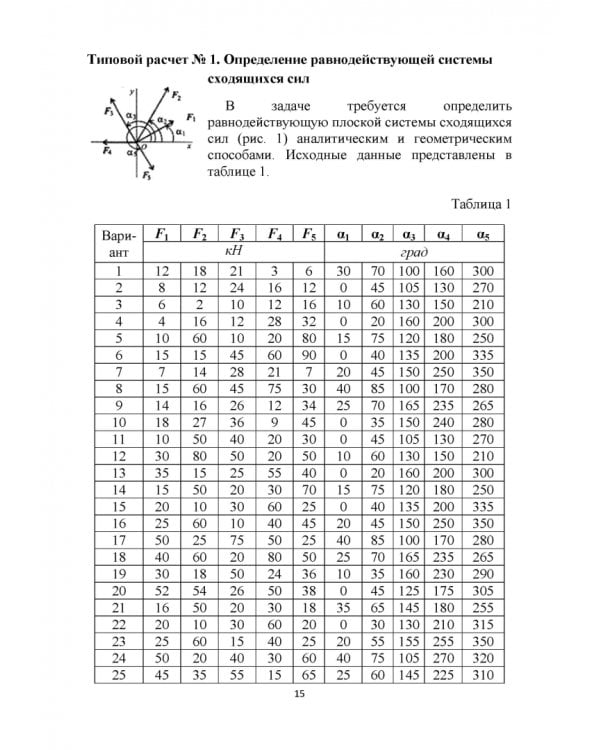Теоретическая механика. Примеры и задания для самостоятельной работы. Учебное пособие