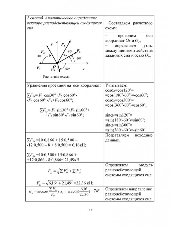 Теоретическая механика. Примеры и задания для самостоятельной работы. Учебное пособие